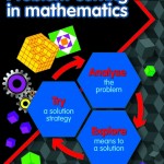 Primary problem-solving in maths